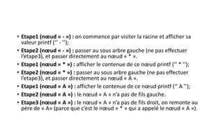 • Etape1 (nœud « - ») : on commence par visiter la racine et afficher sa
valeur printf (‘’ - ’’);
• Etape2 (nœud « - ») : passer au sous arbre gauche (ne pas effectuer
l’etape3), et passer directement au nœud « * ».
• Etape1 (nœud « * ») : afficher le contenue de ce nœud printf (‘’ * ’’);
• Etape2 (nœud « * ») : passer au sous arbre gauche (ne pas effectuer
l’etape3), et passer directement au nœud « A ».
• Etape1 (nœud « A ») : afficher le contenue de ce nœud printf (‘’ A ’’);
• Etape2 (nœud « A ») : le nœud « A » n’a pas de fils gauche.
• Etape3 (nœud « A ») : le nœud « A » n’a pas de fils droit, on remonte au
père de « A» (parce que c’est le nœud « * » qui a appelé le nœud « A »).
 