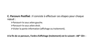 C. Parcours Postfixé : Il consiste à effectuer ces étapes pour chaque
nœud :
Parcourir le sous arbre gauche.
Parcourir le sous arbre droit.
Visiter la partie information (affichage ou traitement).
A la fin de ce parcours, l’ordre d’affichage (traitement) est le suivant : AB* CD+ -
 