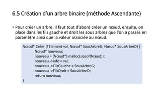 6.5 Création d’un arbre binaire (méthode Ascendante)
• Pour créer un arbre, il faut tout d'abord créer un nœud, ensuite, on
place dans les fils gauche et droit les sous arbres que l'on a passés en
paramètre ainsi que la valeur associée au nœud.
Nœud* Créer (TElement val, Nœud* SousArbreG, Nœud* SousArbreD) {
Nœud* nouveau;
nouveau = (Nœud*) malloc(sizeof(Nœud));
nouveau ->info = val;
nouveau ->FilsGauche = SousArbreG;
nouveau ->FilsDroit = SousArbreD;
return nouveau;
}
 