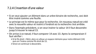 7.2.4 L’insertion d’une valeur
• Si on veut ajouter un élément dans un arbre binaire de recherche, ceci doit
être inséré comme une feuille.
• Le principe est le même que pour la recherche. Un nouveau nœud est créé
avec la nouvelle valeur et inséré à l’endroit où la recherche s’est arrêtée.
• Dans l’exemple précèdent, si on veut insérer la valeur 14 il faut descendre
jusqu'à trouver le nœud 13.
• On arrive à ce nœud, il faut comparer 14 avec 13. Apres la comparaison il
faut vérifier :
Si le fils droit = NULL alors on alloue un espace mémoire pour notre élément (14)
puis on l’insère comme fils droit de 13.
Sinon on continuer à descendre.
 