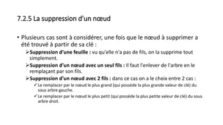 7.2.5 La suppression d’un nœud
• Plusieurs cas sont à considérer, une fois que le nœud à supprimer a
été trouvé à partir de sa clé :
Suppression d’une feuille : vu qu'elle n'a pas de fils, on la supprime tout
simplement.
Suppression d’un nœud avec un seul fils : Il faut l'enlever de l'arbre en le
remplaçant par son fils.
Suppression d’un nœud avec 2 fils : dans ce cas on a le choix entre 2 cas :
Le remplacer par le nœud le plus grand (qui possède la plus grande valeur de clé) du
sous arbre gauche.
Le remplacer par le nœud le plus petit (qui possède la plus petite valeur de clé) du sous
arbre droit.
 