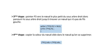 3ème étape : pointer P3 vers le nœud le plus petit du sous arbre droit donc
parcourir le sous arbre droit jusqu'à trouver un nœud qui n’a pas de fils
gauche.
4ème étape : copier la valeur du nœud cible dans le nœud qu’on va supprimer.
while ( (*P3).FG != NULL
){ P3= (*P3).FG ;
}
(*P1).info = (*P3).info ;
 