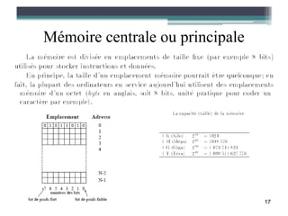 Mémoire centrale ou principale




                                 17
 