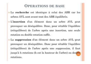 100
OPERATIONS DE BASE
 La recherche est identique à celui des ABR car les
arbres AVL sont avant tout des ABR équilibrés.
 L’insertion d’un élément dans un arbre AVL peut
provoquer un déséquilibre. Donc, pour rétablir l’équilibre
(rééquilibrer) de l’arbre après une insertion, une seule
rotation ou double rotation suffit.
 La suppression d’un élément dans un arbre AVL peut
provoquer un déséquilibre. Donc pour rétablir l’équilibre
(rééquilibrer) de l’arbre après une suppression, il faut
jusqu’à h rotations (h est la hauteur de l’arbre) ou double
rotations.
 