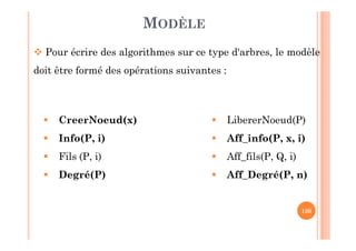 130
MODÈLE
 Pour écrire des algorithmes sur ce type d'arbres, le modèle
doit être formé des opérations suivantes :
 CreerNoeud(x)
 Info(P, i)
 Fils (P, i)
 Degré(P)
 LibererNoeud(P)
 Aff_info(P, x, i)
 Aff_fils(P, Q, i)
 Aff_Degré(P, n)
 