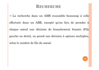 131
RECHERCHE
 La recherche dans un AMR ressemble beaucoup à celle
effectuée dans un ABR, excepté qu’au lieu de prendre à
chaque nœud une décision de branchement binaire (Fils
gauche ou droit), on prend une décision à options multiples,
selon le nombre de fils du nœud.
 