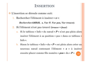 133
INSERTION
 L’insertion se déroule comme suit:
1. Rechercher l’élément à insérer « x »:
RechercherAMR(R, x, Var P, Var pos, Var trouve).
2. Si l’élément n’est pas trouvé (trouve = faux)
a. Si le tableau « Info » du nœud « P » n’est pas plein alors
insérer l’élément à sa position « pos » dans ce tableau «
Info ».
b. Sinon le tableau « Info » du « P » est plein alors créer un
nouveau nœud contenant l’élément « x » à insérer
ensuite placer comme fils numéro « pos » du « P »
 