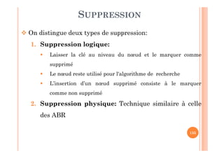 135
SUPPRESSION
 On distingue deux types de suppression:
1. Suppression logique:
 Laisser la clé au niveau du nœud et le marquer comme
supprimé
 Le nœud reste utilisé pour l'algorithme de recherche
 L’insertion d’un nœud supprimé consiste à le marquer
comme non supprimé
2. Suppression physique: Technique similaire à celle
des ABR
 