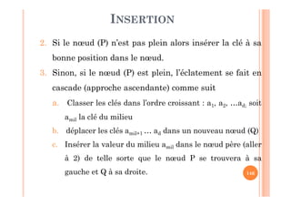 146
INSERTION
2. Si le nœud (P) n’est pas plein alors insérer la clé à sa
bonne position dans le nœud.
3. Sinon, si le nœud (P) est plein, l’éclatement se fait en
cascade (approche ascendante) comme suit
a. Classer les clés dans l’ordre croissant : a1, a2, …ad; soit
amil la clé du milieu
b. déplacer les clés amil+1 … ad dans un nouveau nœud (Q)
c. Insérer la valeur du milieu amil dans le nœud père (aller
à 2) de telle sorte que le nœud P se trouvera à sa
gauche et Q à sa droite.
 