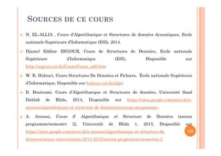 SOURCES DE CE COURS
 N. EL-ALLIA , Cours d’Algorithmique et Structures de données dynamiques, Ecole
nationale Supérieure d’Informatique (ESI), 2014.
 Djamel Eddine ZEGOUR, Cours de Structures de Données, Ecole nationale
Supérieure d’Informatique (ESI), Disponible sur
http://zegour.esi.dz/Cours/Cours_sdd.htm
 W. K. Hidouci, Cours Structures De Données et Fichiers, École nationale Supérieure
d’Informatique, Disponible sur hidouci.esi.dz/algo/
 B. Boutoumi, Cours d’Algorithmique et Structures de données, Université Saad
Dahlab de Blida, 2014, Disponible sur https://sites.google.com/a/esi.dz/s-
aroussi/algorithmique-et-structure-de-donnees/nouveau-programme .
 A. Aroussi, Cours d’ Algorithmique et Structure de Données (ancien
programme/semestre 2), Université de Blida 1, 2015, Disponible sur
https://sites.google.com/a/esi.dz/s-aroussi/algorithmique-et-structure-de-
donnees/annee-universitaire-2014-2015/ancien-programme/semestre-2
155
 