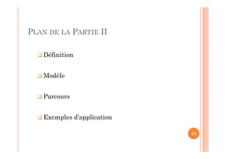  Définition
 Modèle
 Parcours
 Exemples d’application
24
PLAN DE LA PARTIE II
 