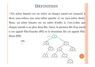 25
DÉFINITION
Un arbre binaire est un arbre où chaque nœud est connecté à
deux sous-arbres (un sous-arbre gauche et un sous-arbre droit).
Donc, un arbre binaire est un arbre d’ordre 2, c’est-à-dire que
chaque nœuds a au plus deux fils. Ainsi, le premier fils d'un nœud
n est appelé Fils-Gauche (FG) et le deuxième fils est appelé Fils-
Droit (FD). A
B
C KG
F
H I
J
racine
D
NIL
 