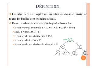 27
DÉFINITION
 Un arbre binaire complet est un arbre strictement binaire où
toutes les feuilles sont au même niveau.
 Dans un arbre binaire complet de profondeur « d » :
le nombre total de nœuds n = 20 + 21 + 22 + ... 2d = 2d+1-1
ainsi, d = log2(n+1) – 1
le nombre de nœuds internes = 2d-1
le nombre de feuilles = 2d
le nombre de nœuds dans le niveau i = 2i
racine
D
A
B
C KG
F
 