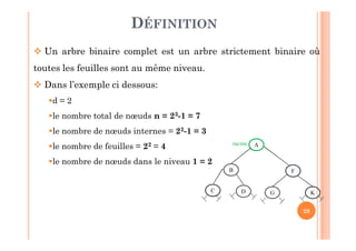 28
DÉFINITION
 Un arbre binaire complet est un arbre strictement binaire où
toutes les feuilles sont au même niveau.
 Dans l’exemple ci dessous:
d = 2
le nombre total de nœuds n = 23-1 = 7
le nombre de nœuds internes = 22-1 = 3
le nombre de feuilles = 22 = 4
le nombre de nœuds dans le niveau 1 = 2
racine
D
A
B
C KG
F
 