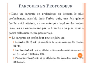 32
PARCOURS EN PROFONDEUR
 Dans un parcours en profondeur, on descend le plus
profondément possible dans l’arbre puis, une fois qu’une
feuille a été atteinte, on remonte pour explorer les autres
branches en commençant par la branche « la plus basse »
parmi celles non encore parcourues.
 Le parcours en profondeur peut se faire en :
Préordre (Préfixe) : où on affiche la racine avant ses fils (Racine
FG FD),
Inordre (Infixe) : où on affiche le fils gauche avant sa racine et
son frère droit (FG Racine FD),
 Postordre(Postfixe) : où on affiche les fils avant leur racine (FG
FD Racine).
 