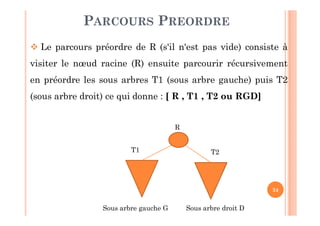 34
PARCOURS PREORDRE
 Le parcours préordre de R (s'il n'est pas vide) consiste à
visiter le nœud racine (R) ensuite parcourir récursivement
en préordre les sous arbres T1 (sous arbre gauche) puis T2
(sous arbre droit) ce qui donne : [ R , T1 , T2 ou RGD]
R
T1 T2
Sous arbre gauche G Sous arbre droit D
 