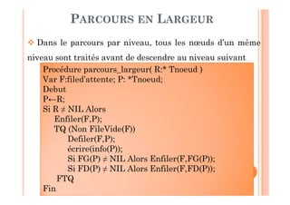 45
PARCOURS EN LARGEUR
 Dans le parcours par niveau, tous les nœuds d’un même
niveau sont traités avant de descendre au niveau suivant
Procédure parcours_largeur( R:* Tnoeud )
Var F:filed’attente; P: *Tnoeud;
Debut
P←R;
Si R ≠ NIL Alors
Enfiler(F,P);
TQ (Non FileVide(F))
Defiler(F,P);
écrire(info(P));
Si FG(P) ≠ NIL Alors Enfiler(F,FG(P));
Si FD(P) ≠ NIL Alors Enfiler(F,FD(P));
FTQ
Fin
 