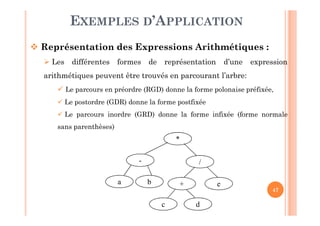 47
EXEMPLES D’APPLICATION
 Représentation des Expressions Arithmétiques :
 Les différentes formes de représentation d’une expression
arithmétiques peuvent être trouvés en parcourant l’arbre:
 Le parcours en préordre (RGD) donne la forme polonaise préfixée,
 Le postordre (GDR) donne la forme postfixée
 Le parcours inordre (GRD) donne la forme infixée (forme normale
sans parenthèses)
c
e
*
- /
+
d
ba
 