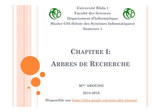 CHAPITRE I:
ARBRES DE RECHERCHE
Université Blida 1
Faculté des Sciences
Département d’Informatique
Master GSI (Génie des Systèmes Informatiques)
Semestre 1
Mme AROUSSI
2015-2016
Disponible sur https://sites.google.com/a/esi.dz/s-aroussi/
 