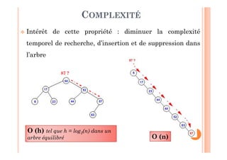 54
COMPLEXITÉ
 Intérêt de cette propriété : diminuer la complexité
temporel de recherche, d’insertion et de suppression dans
l’arbre
O (n)
O (h) tel que h = log2(n) dans un
arbre équilibré
87 ?
 