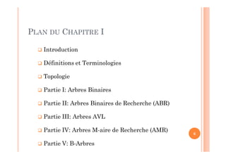  Introduction
 Définitions et Terminologies
 Topologie
 Partie I: Arbres Binaires
 Partie II: Arbres Binaires de Recherche (ABR)
 Partie III: Arbres AVL
 Partie IV: Arbres M-aire de Recherche (AMR)
 Partie V: B-Arbres
6
PLAN DU CHAPITRE I
 