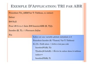 78
Procedure Tri_ARB(Var T: Tableau, n: entier)
Debut
RNull
Pour i0 à n-1 faire RInsererABR (R, T[i]).
Inordre (R, T); //Parcours Infixe
Fin
EXEMPLE D’APPLICATION: TRI PAR ABR
Indice est une variable globale initialisée à 0
Procedure Inordre (R: *Tnœud, Var T: Tableau)
Si ( R  Null) alors //Arbre n’est pas vide
Inordre(FG(R), T))
T[indice]Info(R) //Écrire la valeur dans le tableau
indice++
Inordre(FD(R), T)
 