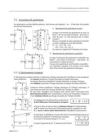 1  Circuits parcourus par un courant continu
2696  T01-X 23
3.2. Association de générateurs
Les générateurs sont des dipôles polarisés : leurs bornes sont repérées + ou - . Il faut donc être prudent
lors de leur branchement.
 Branchement de générateurs en série :
Lorsque l’on branche des générateurs en série, la
borne + de l’un est reliée à la borne – de l’autre et
ainsi de suite : ils sont parcourus par le même
courant I.
Prenons l’exemple de deux générateurs branchés
en série et appliquons la loi des branches :
V = E1 – r1.I + E2 – r2.I
= (E1 + E2) – (r1 + r2) . I
Les tensions s’ajoutent et l’intensité est la même.
 Branchement de générateurs en parallèle :
Lorsque l’on branche des générateurs en parallèle, les
bornes + sont reliées et les bornes – sont reliées : ils
sont soumis à la même tension V.
Lorsque deux générateurs sont branchés en parallèle :
Les intensités s’ajoutent et la tension est la même
dont il faut utiliser des générateurs identiques.
3.3. L’électromoteur récepteur
L’électromoteur récepteur absorbe et transforme l’énergie électrique de l’installation en une énergie de
nature différente : une moteur transforme l’énergie électrique en énergie mécanique,
une cuve à électrolyse transforme l’énergie électrique en énergie chimique,
une onduleur transforme l’énergie électrique en énergie électrique différente.
Lorsqu’un moteur transforme l’énergie électrique en l’énergie mécanique, il
consomme une partie de l’énergie absorbée qu’il dissipe en chaleur.
On peut donc considérer tout récepteur actif comme étant l’association d’un
électromoteur parfait (sans consommation interne) qui transforme l’énergie et
d’une résistance interne qui dissipe une partie de l’énergie absorbée.
En appliquant la loi des branches on peut écrire
la loi d’Ohm pour l’électromoteur récepteur :
r’.I est la chute de tension dans la résistance interne de l’électromoteur
et E’ la tension aux bornes de l’électromoteur parfait, exprimée en volts.
E’ s’appelle la force contre électromotrice : f.c.é.m de l’électromoteur.
Comme pour le générateur, on peut alors tracer la caractéristique tension en
fonction du courant de l’électromoteur récepteur
Si on note V0 la tension lorsque I = 0 , on a
Lorsque I augmente de ∆I , V augmente de ∆V donc
⇔
⇔
⇔
⇔
I
G2
+
-
R
V
G1
+
-
I
+
- R
V
+
-
r2
E2
r1
E1
I
G2
+
- R
V
G1
+
-
I2
I1
⇓
V = E’ + r’.I
V0 = E’
V
∆V
E’
∆I
0
0 I
I
G
+
- V M
r’ = ∆V / ∆I
I
G
+
-
V
E’
r’
 