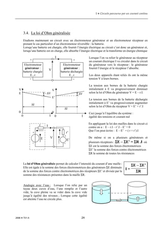 1  Circuits parcourus par un courant continu
2696  T01-X 24
3.4. La loi d’Ohm généralisée
Etudions maintenant un circuit avec un électromoteur générateur et un électromoteur récepteur en
prenant le cas particulier d’un électromoteur réversible : la batterie.
Lorsqu’une batterie est chargée, elle fournit l’énergie électrique au circuit c’est donc un générateur et,
lorsqu’une batterie est en charge, elle absorbe l’énergie électrique et la transforme en énergie chimique
Lorsque l’on va relier le générateur au récepteur
un courant électrique I va circuler dans le circuit
du générateur vers le récepteur : le générateur
fournit l’énergie et le récepteur l’absorbe.
Les deux appareils étant reliés ils ont la même
tension V à leurs bornes.
La tension aux bornes de la batterie chargée
initialement à E va progressivement diminuer
selon la loi d’Ohm du générateur V = E – r.I.
La tension aux bornes de la batterie déchargée
initialement à E’ va progressivement augmenter
selon la loi d’Ohm du récepteur V = E’ + r’.I
Ceci jusqu’à l’équilibre du système :
égalité des tensions et courant nul
En appliquant la loi des mailles dans le circuit ci
contre on a : E – r.I – r’.I – E’ = 0
Que l’on peut écrire : E – E’ = ( r + r’).I
De même si on a plusieurs générateurs et
plusieurs récepteurs : Σ
Σ
Σ
ΣE – Σ
Σ
Σ
ΣE’ = Σ
Σ
Σ
ΣR .I où
ΣE est la somme des forces électromotrices
ΣE’ la somme des forces contre électromotrices
ΣR la somme de toutes les résistances
La loi d’Ohm généralisée permet de calculer l’intensité du courant d’une maille :
Elle est égale à la somme des forces électromotrices des générateurs ΣE diminuée
de la somme des forces contre électromotrices des récepteurs ΣE’ et divisée par la
somme des résistances présentes dans la maille ΣR.
Analogie avec l’eau : Lorsque l’on relie par un
tuyau deux cuves d’eau, l’une remplie et l’autre
vide, la cuve pleine va se vider dans la cuve vide
jusqu’à égalité des niveaux ; Lorsque cette égalité
est atteinte l’eau ne circule plus.
Electromoteur
générateur :
batterie chargée
E , r
V
∆V
E’
∆I
0
0 I
V
E - ∆V
∆I
0
0 I
Electromoteur
générateur :
batterie déchargée
E , r
V
I
+
-
+
-
V
+
-
E
r I
+
-
E’
r’
I =
Σ
Σ
Σ
ΣE – Σ
Σ
Σ
ΣE’
Σ
Σ
Σ
ΣR
 