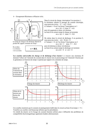 1  Circuits parcourus par un courant continu
2696  T01-X 30
 Groupement Résistance et Réactor série.
Dans le circuit de charge, interrupteur S en position 1,
la résistance ralentit le passage du courant électrique,
nous pouvons écrire : V = v(t) + R.i(t)
à l’instant t = 0 où l’on ferme l’interrupteur en 1
on a i(t) = 0 donc V = v(t)
puis i(t) augmente et donc v(t) diminue
au bout d’un certain temps la charge est terminée
on a i(t) = I donc V = R.I
De même dans le circuit de décharge, S en position 2,
nous pouvons écrire : v(t) + R.i(t) = 0
à l’instant t = 0 où l’on ferme l’interrupteur en 2
on a i(t) = I donc V = - R.I
puis i(t) diminue et donc v(t) diminue
au bout d’un certain temps la décharge est terminée
on a i(t) = 0 et v(t) = 0
Les courbes universelles de charge et de décharge d’un réactor L à travers une résistance R
donnent l’allure de l’intensité du courant dans le réactor i(t) en pourcentage de l’intensité I fournie par
le générateur en fonction du temps t exprimé par rapport à la constante de temps.
Ces courbes montrent que le courant est pratiquement établi dans le circuit au bout d’un temps t = 5 τ
Toutefois ces courbes sont beaucoup utilisées que les précédantes.
Un intérêt du réactor est le lissage du courant fonction utilisée pour s’affranchir des problèmes de
compatibilité électromagnétique également étudiée ultérieurement.
Le temps de charge et de décharge dépend du
produit RC appelé constante de temps :
R en ohms
L en henrys
τ en secondes
τ = R/L
i(t)
I
100 %
80 %
60 %
40 %
20%
0
t
τ
0 1 2 3 4 5
i(t)
I
100 %
80 %
60 %
40 %
20%
0
t
τ
0 1 2 3 4 5
Allure de
l’intensité du
courant dans
la résistance
Charge du réactor Décharge du réactor
R.I
0
- R.I
t
τ
0 1 2 3 4 5
v(t)
R.I
0
- R.I
t
τ
0 1 2 3 4 5
v(t)
Allure de la
tension aux
bornes du
réactor
V
R.i(t)
v(t)
i(t)
Décharge
S
1 2
R
L
Charge
 