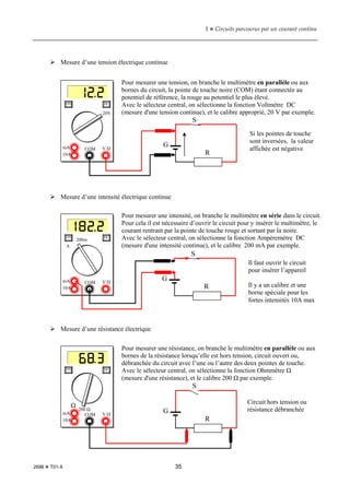 1  Circuits parcourus par un courant continu
2696  T01-X 35
 Mesure d’une tension électrique continue
 Mesure d’une intensité électrique continue
 Mesure d’une résistance électrique
Pour mesurer une intensité, on branche le multimètre en série dans le circuit.
Pour cela il est nécessaire d’ouvrir le circuit pour y insérer le multimètre, le
courant rentrant par la pointe de touche rouge et sortant par la noire.
Avec le sélecteur central, on sélectionne la fonction Ampèremètre DC
(mesure d'une intensité continue), et le calibre 200 mA par exemple.
ON DC
200m
COM V Ω
mA
10A
A
R
G
S
Il faut ouvrir le circuit
pour insérer l’appareil
Il y a un calibre et une
borne spéciale pour les
fortes intensités 10A max
R
G
S
Pour mesurer une tension, on branche le multimètre en parallèle ou aux
bornes du circuit, la pointe de touche noire (COM) étant connectée au
potentiel de référence, la rouge au potentiel le plus élevé.
Avec le sélecteur central, on sélectionne la fonction Voltmètre DC
(mesure d'une tension continue), et le calibre approprié, 20 V par exemple.
ON DC
20V
COM V Ω
mA
10A
Si les pointes de touche
sont inversées, la valeur
affichée est négative
Pour mesurer une résistance, on branche le multimètre en parallèle ou aux
bornes de la résistance lorsqu’elle est hors tension, circuit ouvert ou,
débranchée du circuit avec l’une ou l’autre des deux pointes de touche.
Avec le sélecteur central, on sélectionne la fonction Ohmmètre Ω
(mesure d'une résistance), et le calibre 200 Ω par exemple.
R
G
S
ON DC
Ω
COM V Ω
mA
10A
200 Ω
Circuit hors tension ou
résistance débranchée
 