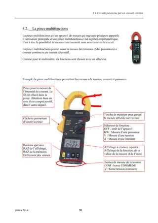 1  Circuits parcourus par un courant continu
2696  T01-X 36
4.2. La pince multifonctions
La pince multifonctions est un appareil de mesure qui regroupe plusieurs appareils
L’utilisation principale d’une pince multifonctions c’est la pince ampèremétrique,
c’est à dire la possibilité de mesurer une intensité sans avoir à ouvrir le circuit.
La pince multifonctions permet aussi la mesure des tensions et des puissances en
courant continu ou en courant alternatif.
Comme pour le multimètre, les fonctions sont choisie avec un sélecteur.
Exemple de pince multifonctions permettant les mesures de tension, courant et puissance
Pince pour la mesure de
l’intensité du courant. Le
fil est enlacé dans la
pince. Attention dans un
sens il est compté positif,
dans l’autre négatif.
Gâchette permettant
d’ouvrir la pince
Touche de maintien pour garder
la mesure affichée sur l’écran.
Sélecteur de fonction :
OFF : arrêt de l’appareil
KW : Mesure d’une puissance
V : Mesure d’une tension
A : Mesure d’une intensité
Affichage à cristaux liquides :
Affichage de la fonction, de la
valeur de la mesure et de l’unité
Bornes de mesure de la tension :
COM : borne COMMUNE
V : borne tension à mesurer
Boutons spéciaux :
RAZ de l’affichage,
RAZ de la mémoire,
Défilement des valeurs
 