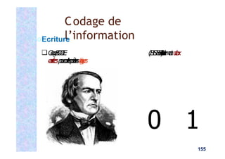 Ecriture
❑G
e
o
r
g
e
B
O
O
L
E (
1
8
1
5
-
1
8
6
4
)
u
t
i
l
i
s
a
i
t
s
e
u
l
e
m
e
n
td
e
u
x
c
a
r
a
c
t
è
r
e
sp
o
u
r
c
o
d
e
r
l
e
s
o
p
é
r
a
t
i
o
n
sl
o
g
i
q
u
e
s
Codage de
l’information
155
 