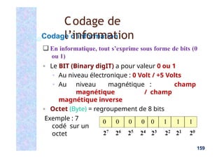 Codage d’information
❑ En informatique, tout s’exprime sous forme de bits (0
ou 1)
■ Le BIT (Binary digIT) a pour valeur 0 ou 1
■ Au niveau électronique : 0 Volt / +5 Volts
■ Au niveau magnétique : champ
magnétique / champ
magnétique inverse
■ Octet (Byte) = regroupement de 8 bits
Exemple : 7
codé sur un
octet
159
0 0 0 0 0 1 1 1
Codage de
l’information
 
