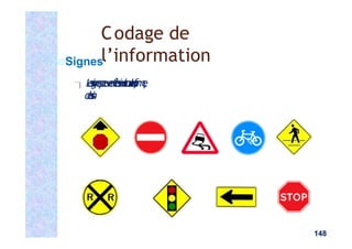 Signes
L
e
s
s
i
g
n
e
s
p
e
u
v
e
n
t
ê
t
r
e
v
i
s
u
e
l
s
:
c
o
u
l
e
u
r
,
f
o
r
m
e
,
d
e
s
s
i
n
Codage de
l’information
148
 