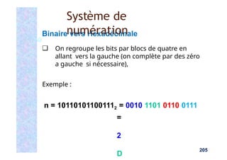 Binaire vers Hexadécimale
❑ On regroupe les bits par blocs de quatre en
allant vers la gauche (on complète par des zéro
a gauche si nécessaire),
Exemple :
n = 101101011001112 = 0010 1101 0110 0111
=
2
D
205
Système de
numération
 
