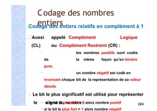 Codage des entiers relatifs en complément à 1
❑Aussi appelé Complément Logique
(CL) ou Complément Restreint (CR) :
▪ les nombres positifs sont codés
de la même façon qu’en binaire
pure.
▪ un nombre négatif est codé en
inversant chaque bit de la représentation de sa valeur
absolu
Le bit le plus significatif est utilisé pour représenter
le signe du nombre :
▪ si le bit le plus fort = 1 alors nombre négatif
▪ si le bit le plus fort = 0 alors nombre positif
Codage des nombres
entiers
224
 