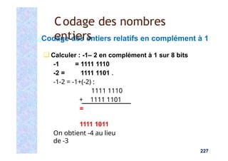 Codage des entiers relatifs en complément à 1
❑ Calculer : -1– 2 en complément à 1 sur 8 bits
-1 = 1111 1110
-2 = 1111 1101 .
-1-2 = -1+(-2) :
1111 1110
+ 1111 1101
=
1111 1011
On obtient -4 au lieu
de -3
227
Codage des nombres
entiers
 