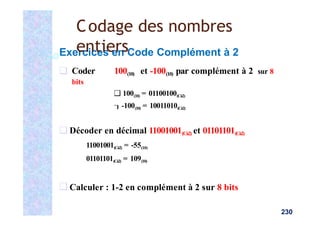 Exercices en Code Complément à 2
❑ Coder 100(10) et -100(10) par complément à 2 sur 8
bits
❑ 100(10) = 01100100(Cà2)
-100(10) = 10011010(Cà2)
❑ Décoder en décimal 11001001(Cà2) et 01101101(Cà2)
11001001(Cà2) = -55(10)
01101101(Cà2) = 109(10)
❑ Calculer : 1-2 en complément à 2 sur 8 bits
230
Codage des nombres
entiers
 