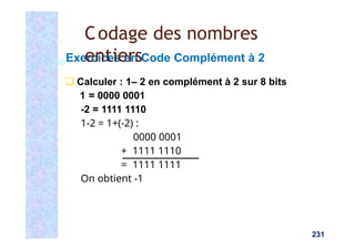 Exercices en Code Complément à 2
❑ Calculer : 1– 2 en complément à 2 sur 8 bits
1 = 0000 0001
-2 = 1111 1110
1-2 = 1+(-2) :
0000 0001
+ 1111 1110
= 1111 1111
On obtient -1
231
Codage des nombres
entiers
 