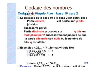  0,25 x 2= 0,5  0
 0,5 x 2 = 1,0  1
234
Codage en Virgule Fixe base 10 vers 2
❑ Le passage de la base 10 à la base 2 est défini par :
▪ Partie entière est codée sur p bits
(division
successive par 2)
▪ Partie décimale est codée sur q bits en
multipliant par 2 successivement jusqu’à ce que
la partie décimale soit nulle ou le nombre de
bits q est atteint.
❑ Exemple : 4,25(10) = ? (2) format virgule fixe
 4(10) = 100(2)
 donc 4,25(10) = 100,01(2)
Codage des nombres
réels
 