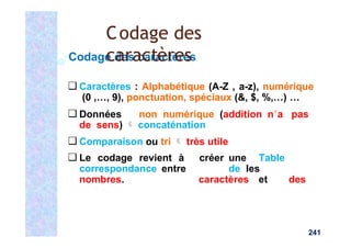 ❑ Le codage revient à
correspondance entre
nombres.
241
Codage des caractères
❑ Caractères : Alphabétique (A-Z , a-z), numérique
(0 ,…, 9), ponctuation, spéciaux (&, $, %,…) …
❑ Données non numérique (addition n’a pas
de sens)  concaténation
❑ Comparaison ou tri  très utile
créer une Table
de les
caractères et des
Codage des
caractères
 