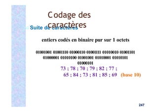 Suite de caractères
entiers codés en binaire pur sur 1 octets
01001001 01001110 01000110 01001111 01010010 01001101
01000001 01010100 01001001 01010001 01010101
01000101
247
73 ; 78 ; 70 ; 79 ; 82 ; 77 ;
65 ; 84 ; 73 ; 81 ; 85 ; 69 (base 10)
Codage des
caractères
 