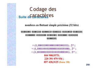 Suite de caractères
nombres en flottant simple précision (32 bits)
01001001 01001110 01000110 01001111 01010010 01001101
01000001 01010100 01001001 01010001 01010101
01000101
+ (1,10011100100011001001111) . 219 ;
+ (1,10011010100000101010100) . 237 ;
+ (1,10100010101010101000101) . 219 ;
844 900,9375;
220 391 079 936 ;
857 428,3125 (base 10)
250
Codage des
caractères
 