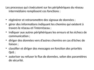 Les processus qui s’exécutent sur les périphériques du réseau
intermédiaire remplissent ces fonctions :
• régénérer et retransmettre des signaux de données ;
• gérer des informations indiquant les chemins qui existent à
travers le réseau et l’interréseau ;
• indiquer aux autres périphériques les erreurs et les échecs de
communication ;
• diriger des données vers d’autres chemins en cas d’échec de
liaison ;
• classifier et diriger des messages en fonction des priorités
QoS ;
• autoriser ou refuser le flux de données, selon des paramètres
de sécurité.
 