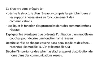 Ce chapitre vous prépare à :
- décrire la structure d’un réseau, y compris les périphériques et
les supports nécessaires au fonctionnement des
communications ;
- Expliquer la fonction des protocoles dans des communications
réseau ;
Expliquer les avantages que présente l’utilisation d’un modèle en
couches pour décrire une fonctionnalité réseau ;
Décrire le rôle de chaque couche dans deux modèles de réseau
reconnus : le modèle TCP/IP et le modèle OSI ;
Décrire l’importance des schémas d’adressage et d’attribution de
noms dans des communications réseau.
 