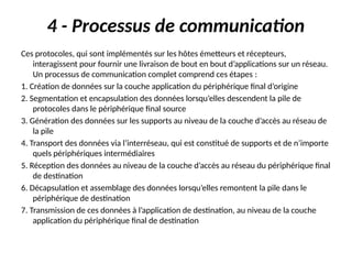 4 - Processus de communication
Ces protocoles, qui sont implémentés sur les hôtes émetteurs et récepteurs,
interagissent pour fournir une livraison de bout en bout d’applications sur un réseau.
Un processus de communication complet comprend ces étapes :
1. Création de données sur la couche application du périphérique final d’origine
2. Segmentation et encapsulation des données lorsqu’elles descendent la pile de
protocoles dans le périphérique final source
3. Génération des données sur les supports au niveau de la couche d’accès au réseau de
la pile
4. Transport des données via l’interréseau, qui est constitué de supports et de n’importe
quels périphériques intermédiaires
5. Réception des données au niveau de la couche d’accès au réseau du périphérique final
de destination
6. Décapsulation et assemblage des données lorsqu’elles remontent la pile dans le
périphérique de destination
7. Transmission de ces données à l’application de destination, au niveau de la couche
application du périphérique final de destination
 