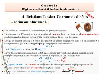 Chapitre 1 :
Régime continu et théorème fondamentaux
4- Relations Tension-Courant de dipôles
3- Bobine ou inductance L
Rappel
 