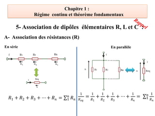 Chapitre 1 :
Régime continu et théorème fondamentaux
A- Association des résistances (R)
5- Association de dipôles élémentaires R, L et C :
En série En parallèle
Rappel
 