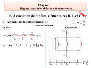 Chapitre 1 :
Régime continu et théorème fondamentaux
B- Association des inductances (L)
5- Association de dipôles élémentaires R, L et C :
En série En parallèle
Comme résistance
Rappel
 