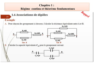 Chapitre 1 :
Régime continu et théorème fondamentaux
Rappel
 
